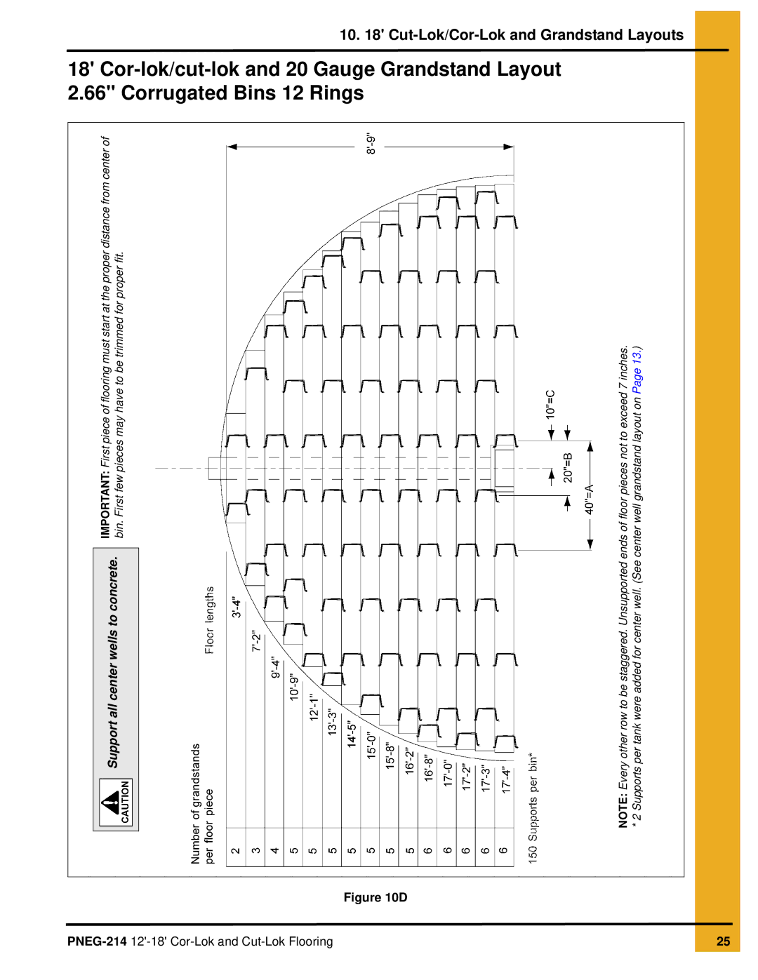 GSI Outdoors PNEG-214 installation manual To exceed 7 inches. layout on 