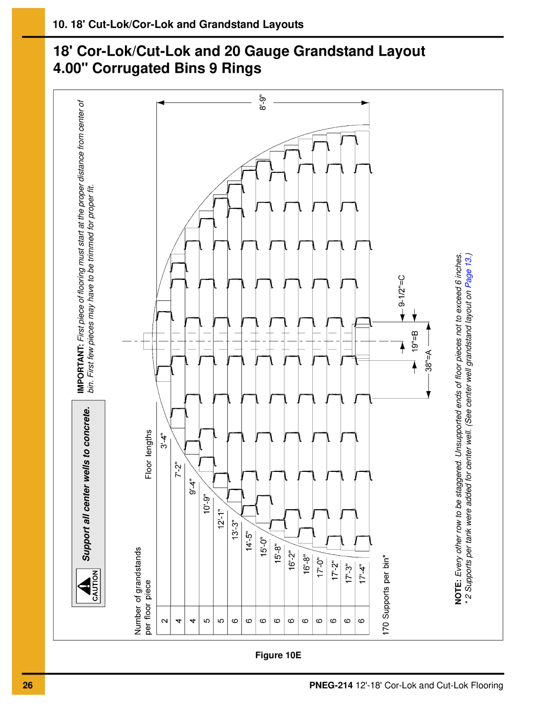 GSI Outdoors PNEG-214 installation manual Cut-Lok/Cor-Lok and Grandstand Layouts 