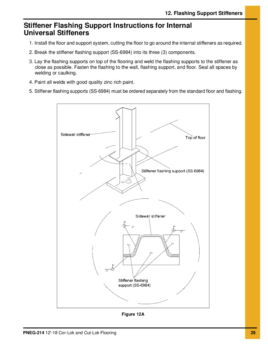 GSI Outdoors PNEG-214 installation manual Flashing Support Stiffeners 