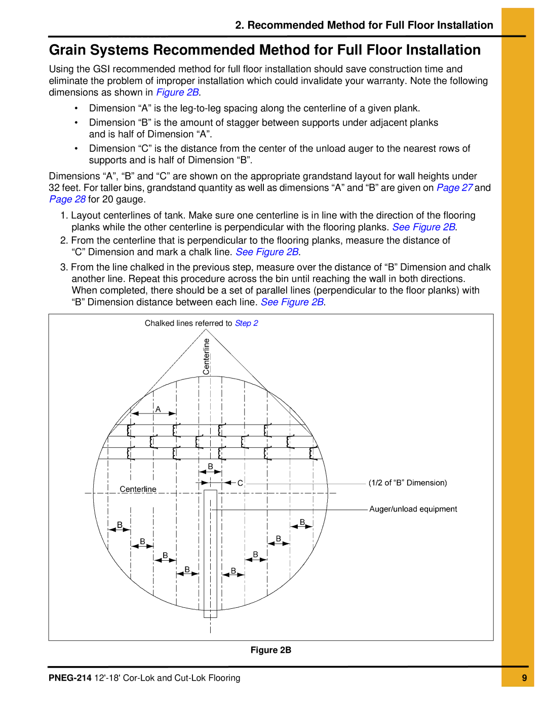 GSI Outdoors PNEG-214 installation manual Grain Systems Recommended Method for Full Floor Installation 