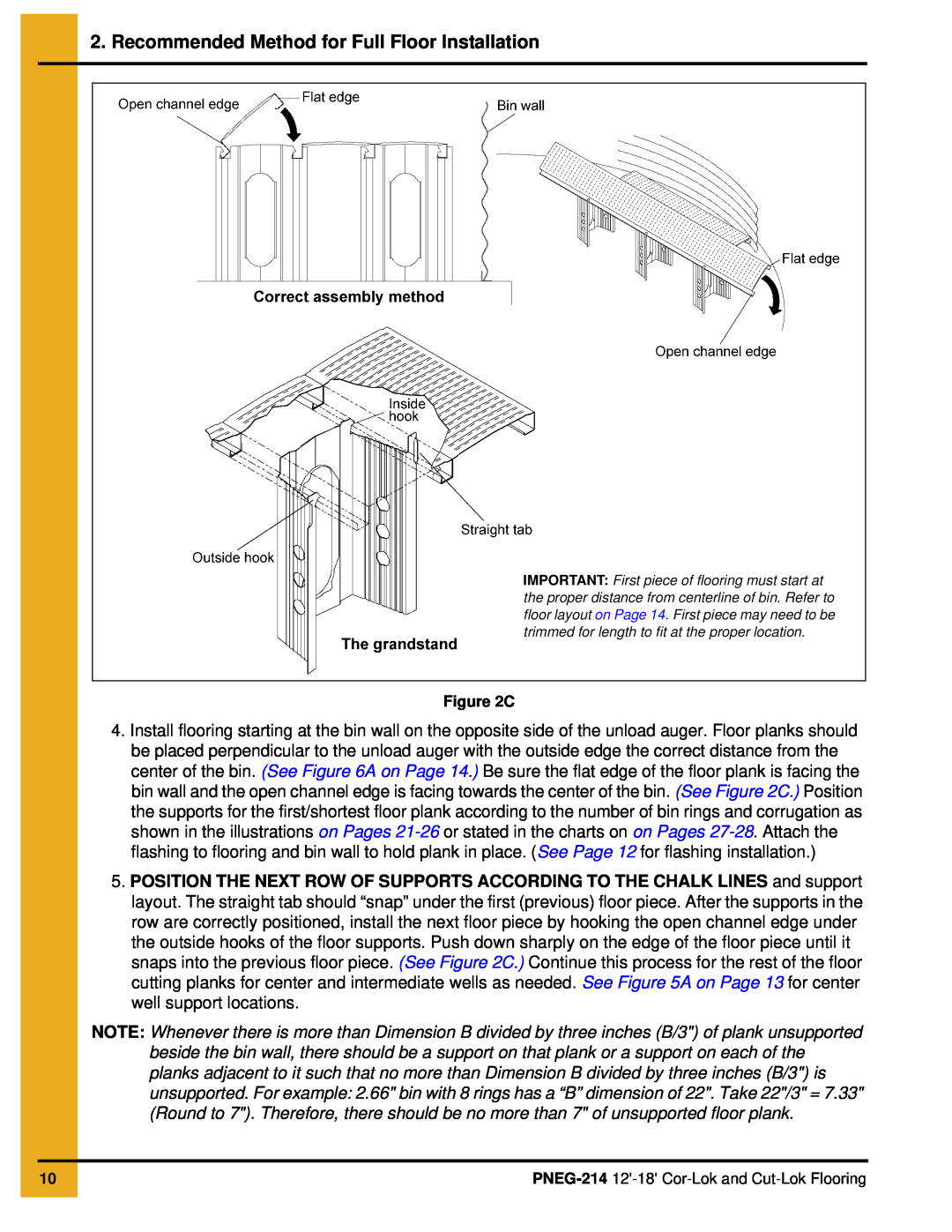 GSI Outdoors PNEG-214 installation manual Recommended Method for Full Floor Installation, C 