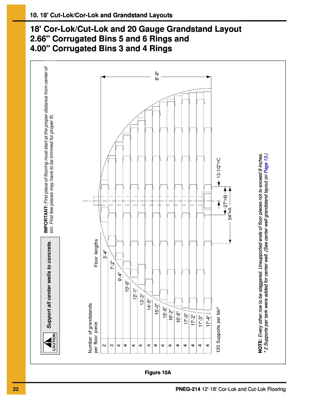 GSI Outdoors PNEG-214 installation manual Corrugated Bins 3 and 4 Rings, 10. 18 Cut-Lok/Cor-Lokand Grandstand Layouts, A 