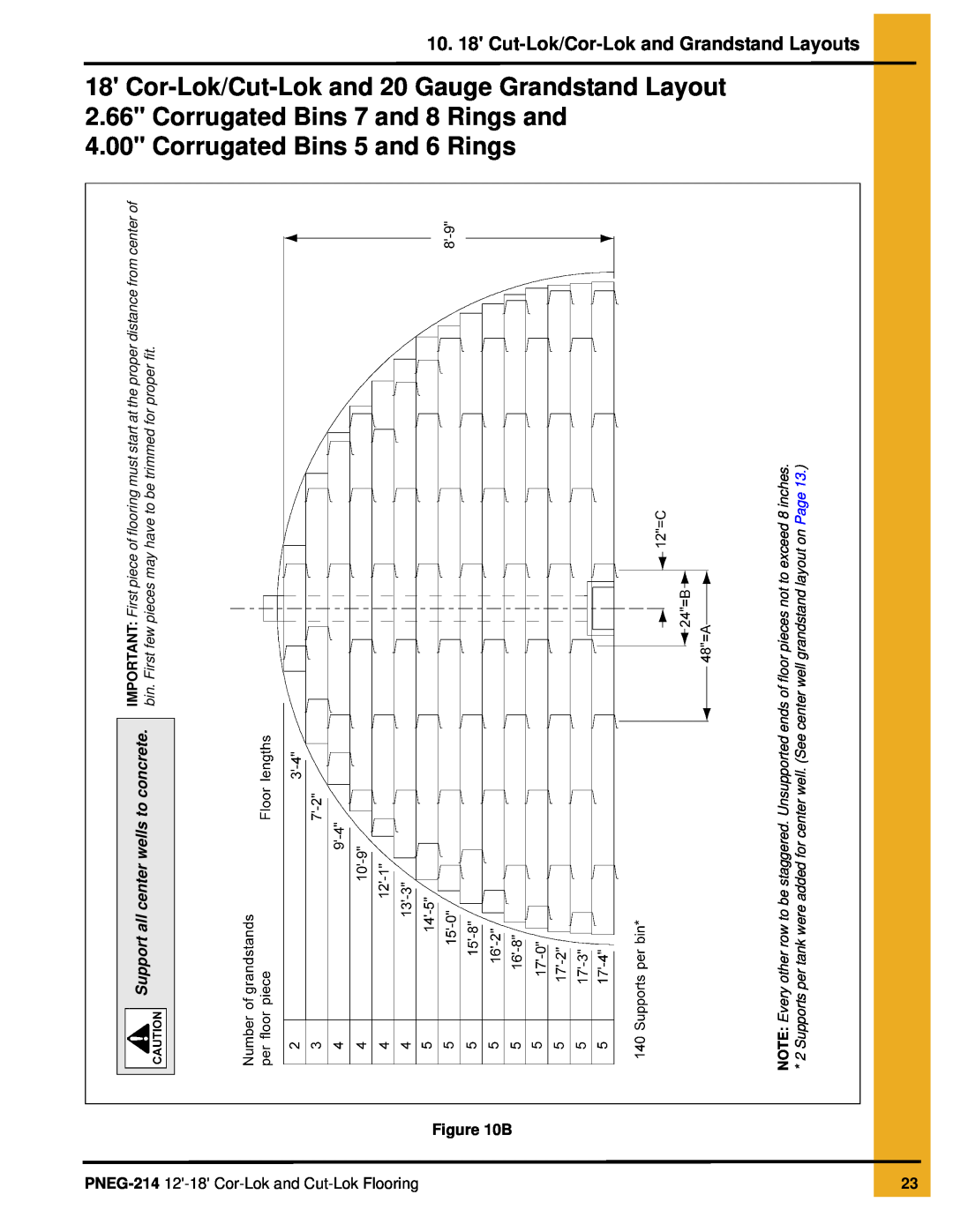 GSI Outdoors PNEG-214 installation manual Corrugated Bins 5 and 6 Rings, 10. 18 Cut-Lok/Cor-Lokand Grandstand Layouts 