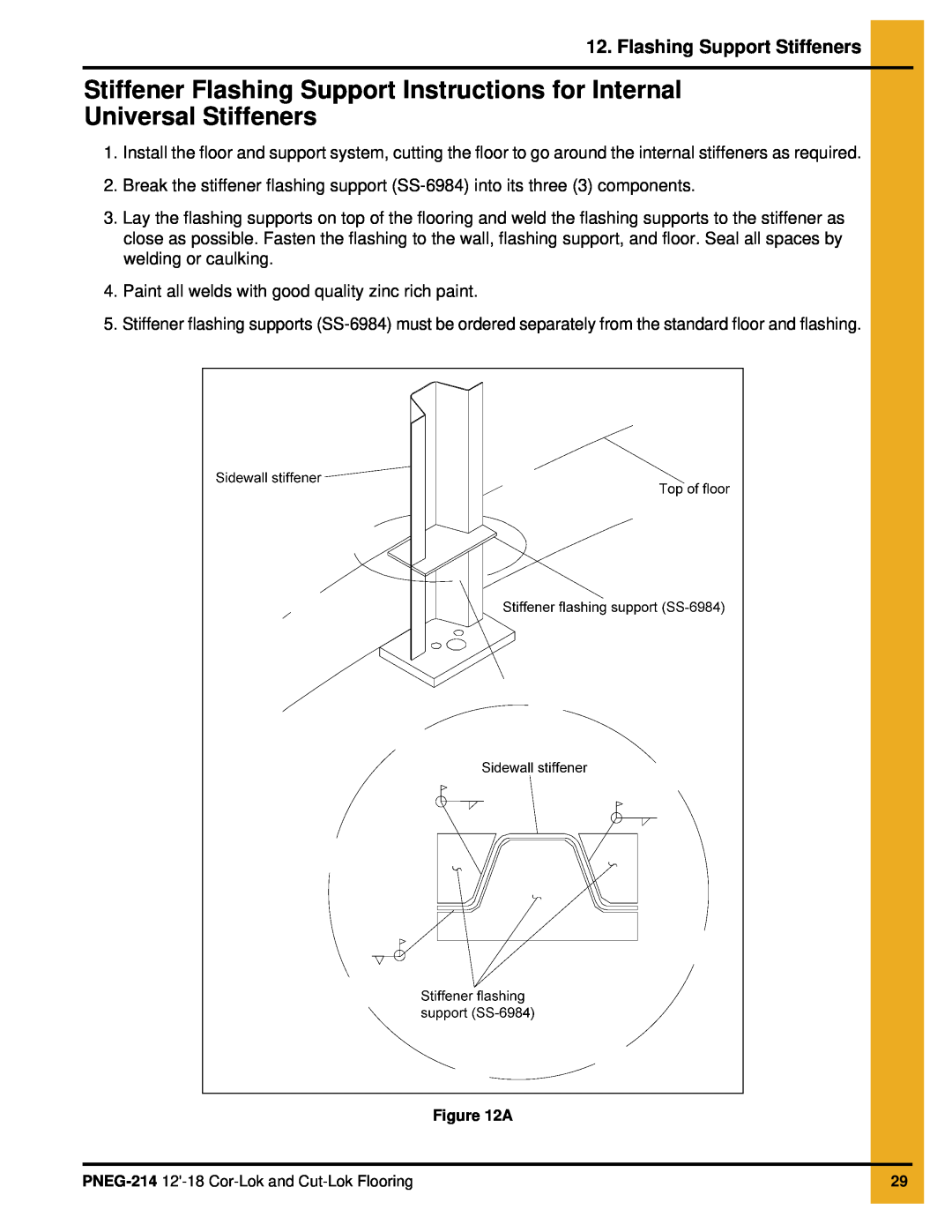 GSI Outdoors PNEG-214 installation manual Flashing Support Stiffeners, A 