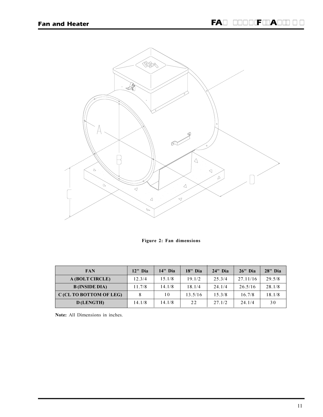 GSI Outdoors PNEG-377 service manual Fan 