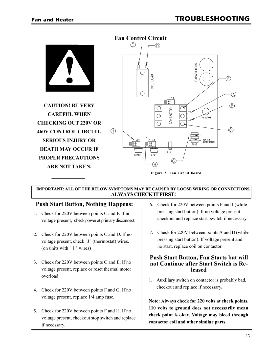 GSI Outdoors PNEG-377 service manual Troubleshooting, Fan Control Circuit, Push Start Button, Nothing Happens 