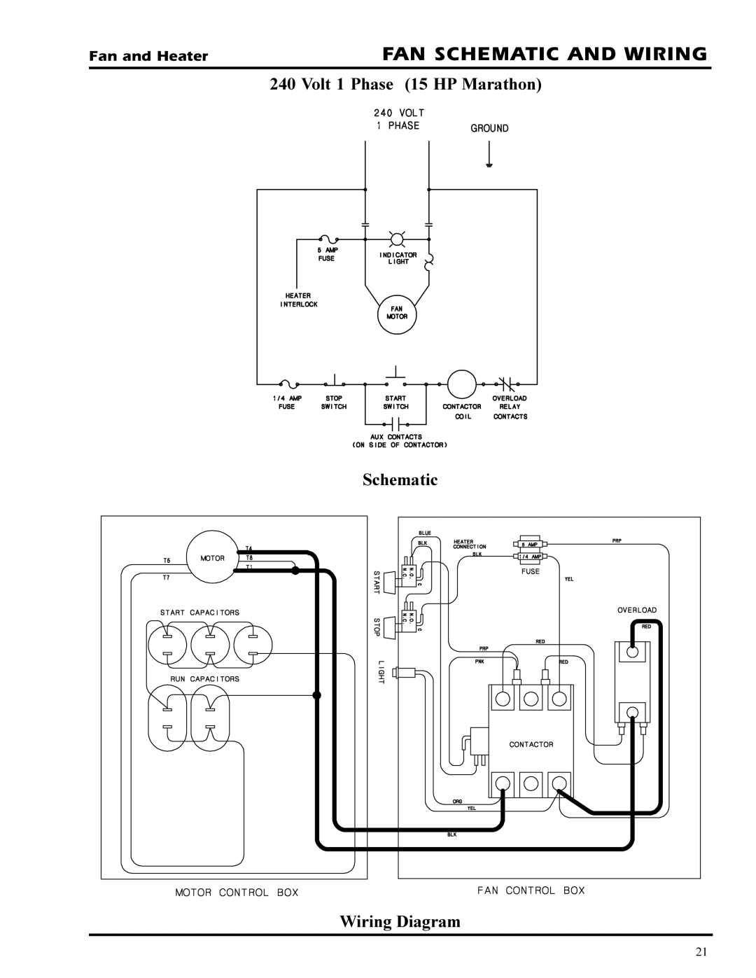 GSI Outdoors PNEG-377 service manual FAN Schematic and Wiring, Volt 1 Phase 15 HP Marathon, Schematic Wiring Diagram 