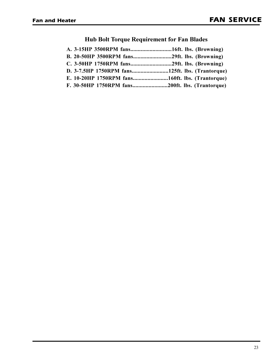 GSI Outdoors PNEG-377 service manual 15HP 3500RPM fans 16ft. lbs. Browning, 29ft. lbs. Browning 