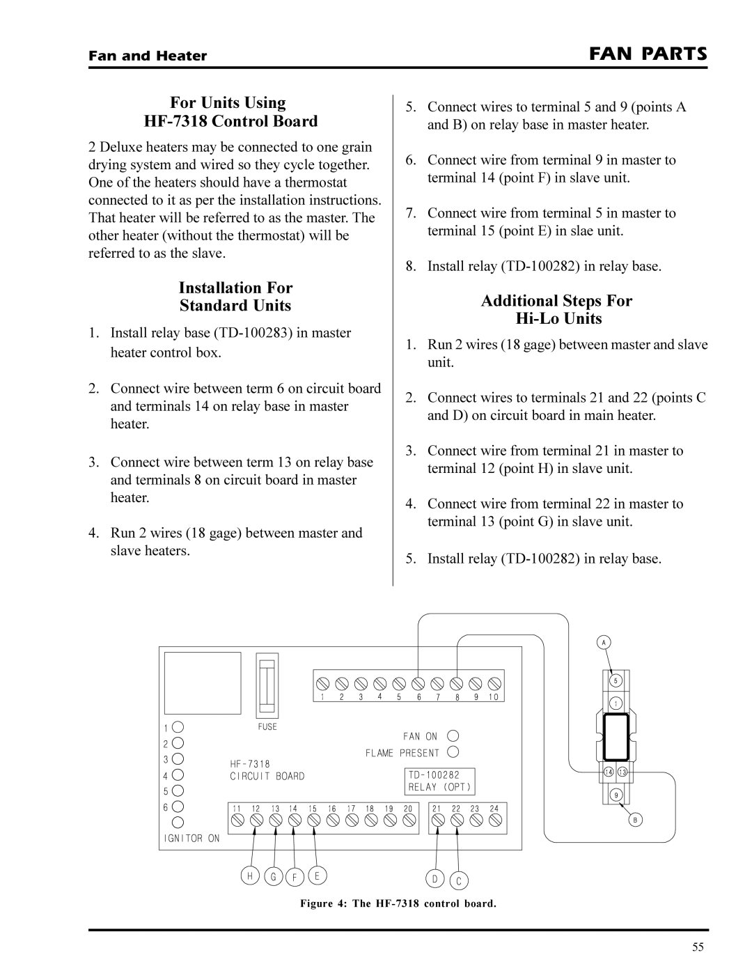 GSI Outdoors PNEG-377 service manual FAN Parts, For Units Using HF-7318 Control Board, Installation For Standard Units 