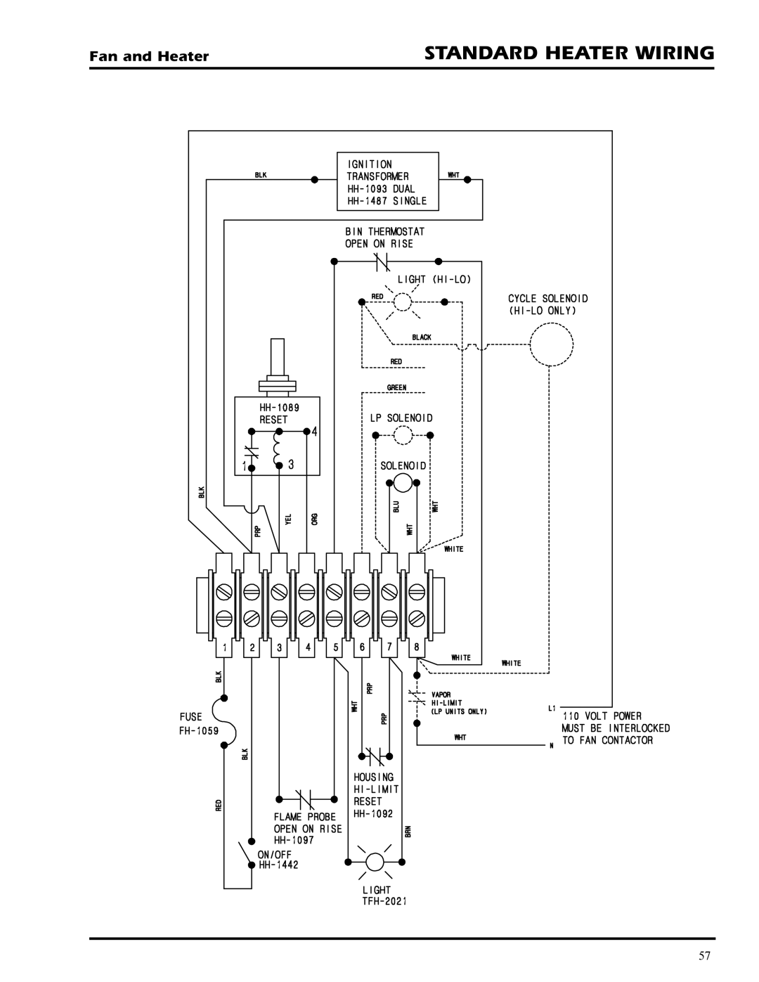 GSI Outdoors PNEG-377 service manual Standard Heater Wiring 