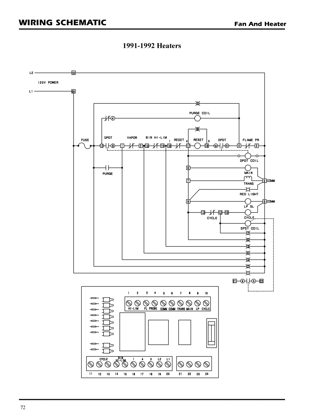 GSI Outdoors PNEG-377 service manual Wiring Schematic 