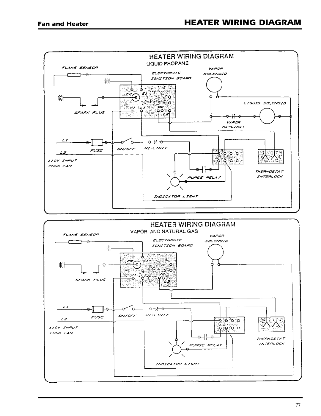 GSI Outdoors PNEG-377 service manual Heater Wiring Diagram 