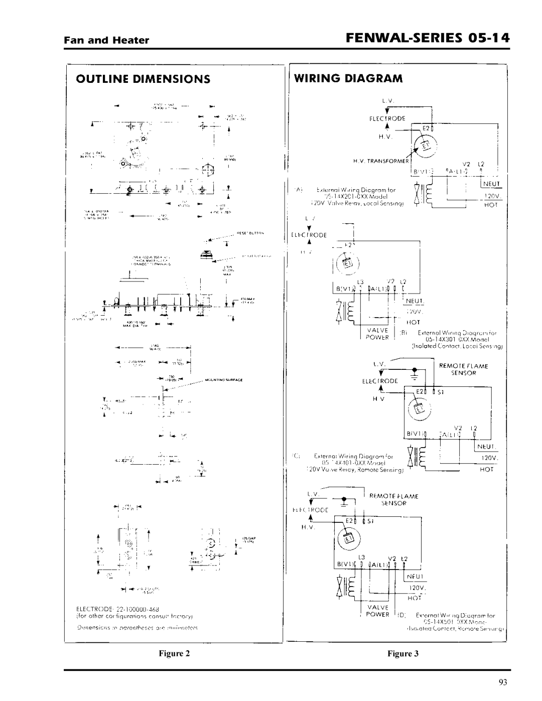 GSI Outdoors PNEG-377 service manual Fenwal-Series 