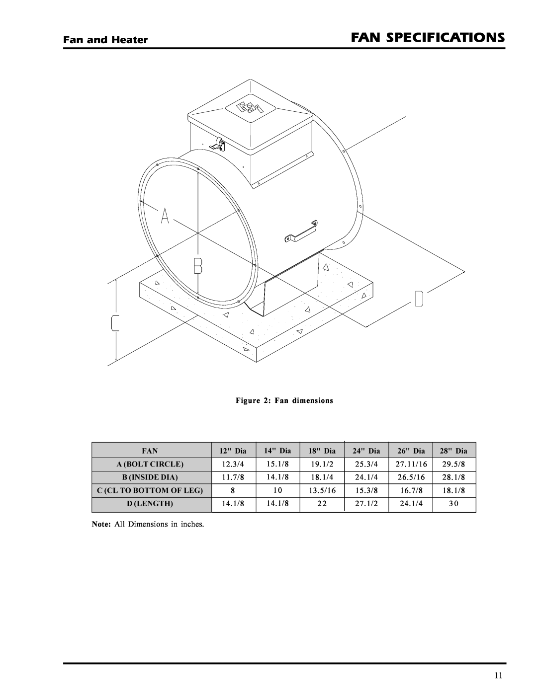 GSI Outdoors PNEG-377 service manual Fan Specifications, Fan and Heater, Fan dimensions 