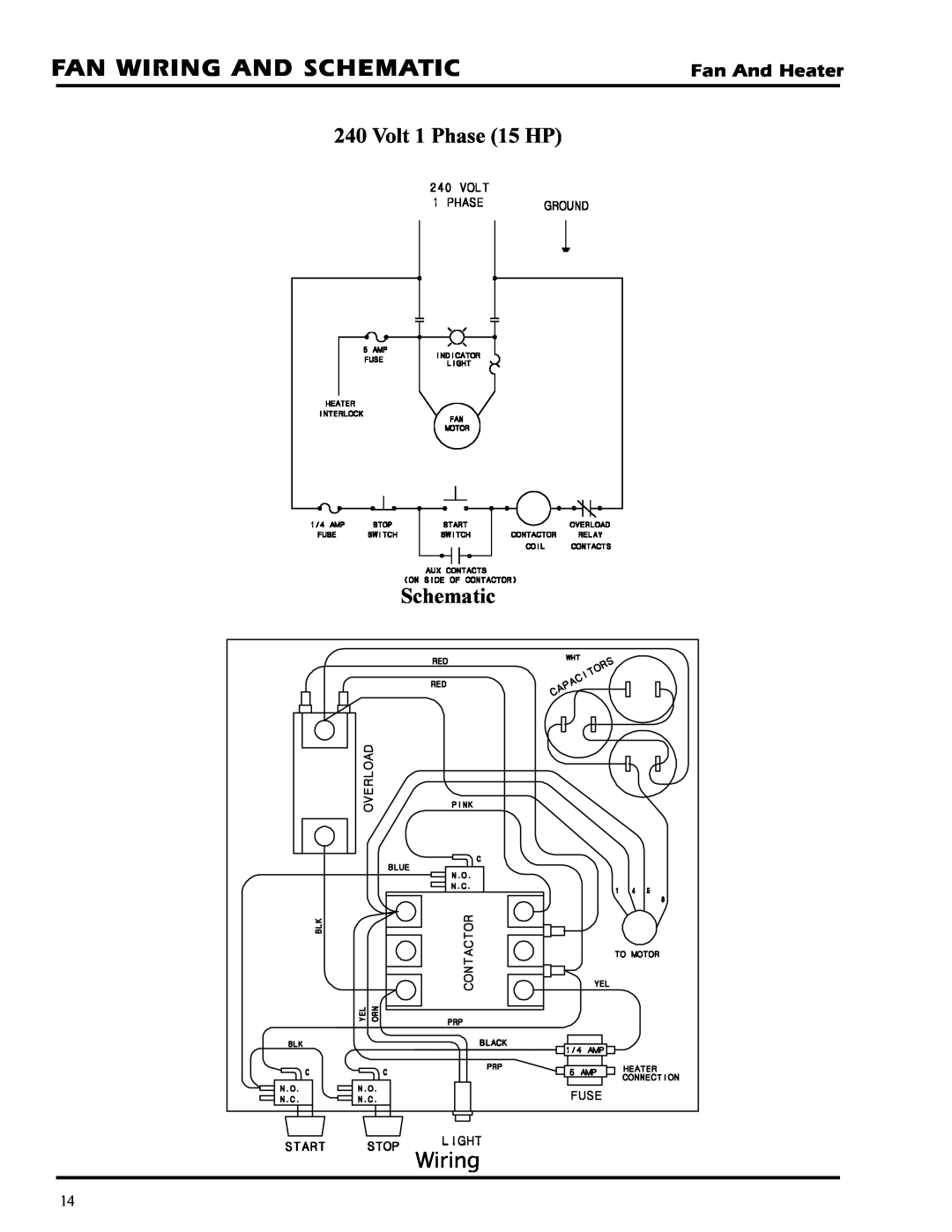 GSI Outdoors PNEG-377 service manual Fan Wiring And Schematic, Volt 1 Phase 15 HP, Fan And Heater 