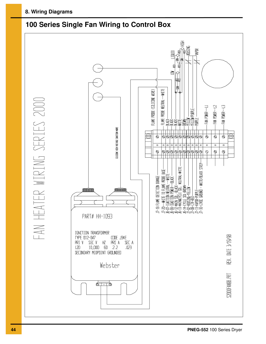 GSI Outdoors PNEG-552 service manual Series Single Fan Wiring to Control Box 