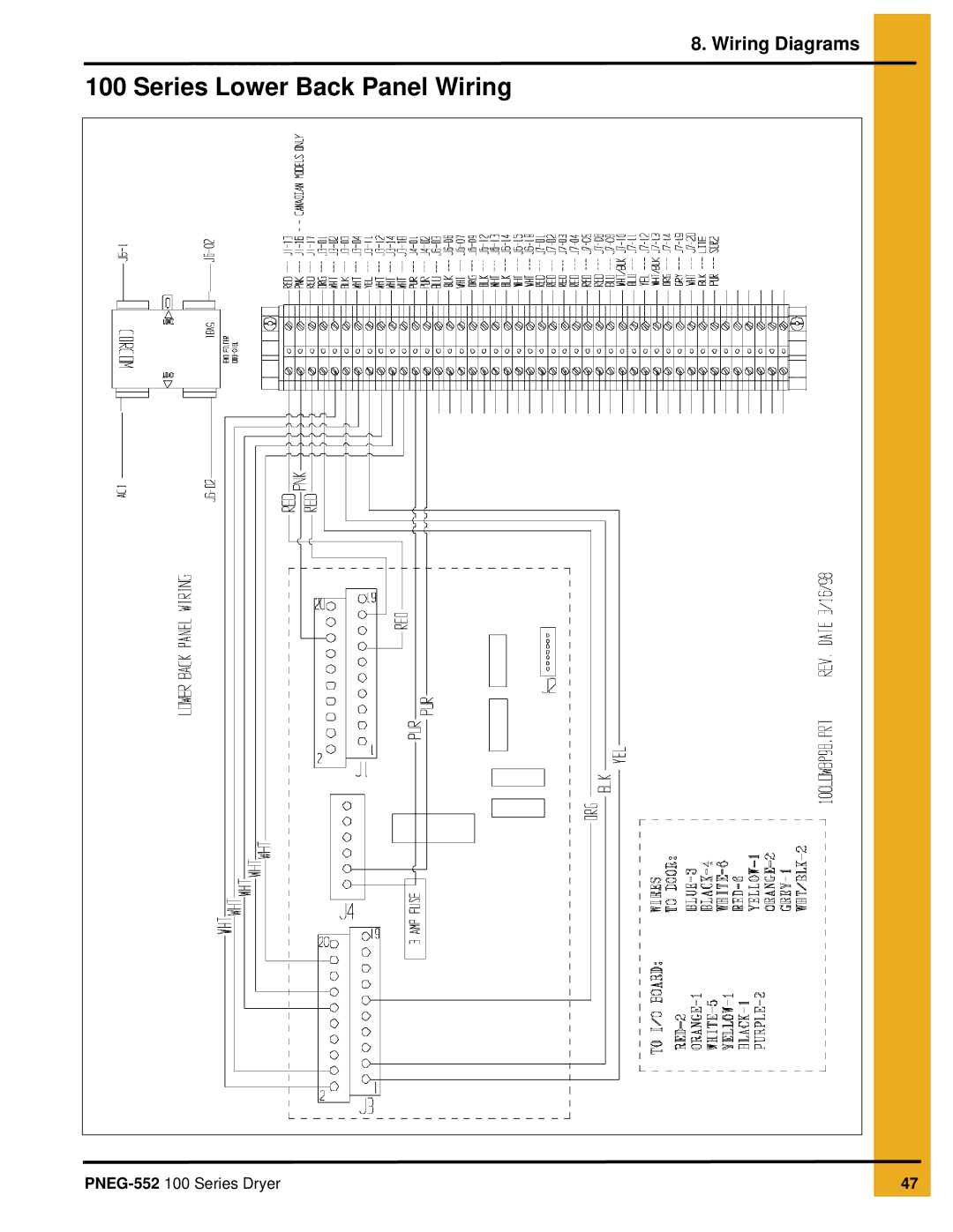 GSI Outdoors PNEG-552 service manual Series Lower Back Panel Wiring 