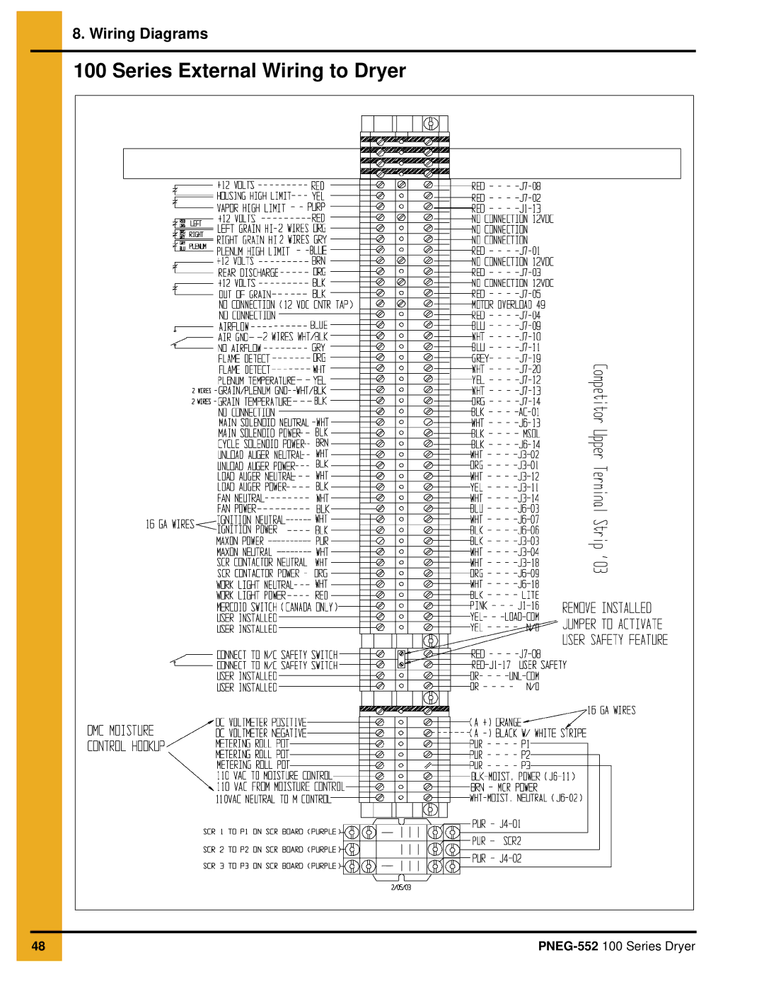 GSI Outdoors PNEG-552 service manual Series External Wiring to Dryer 