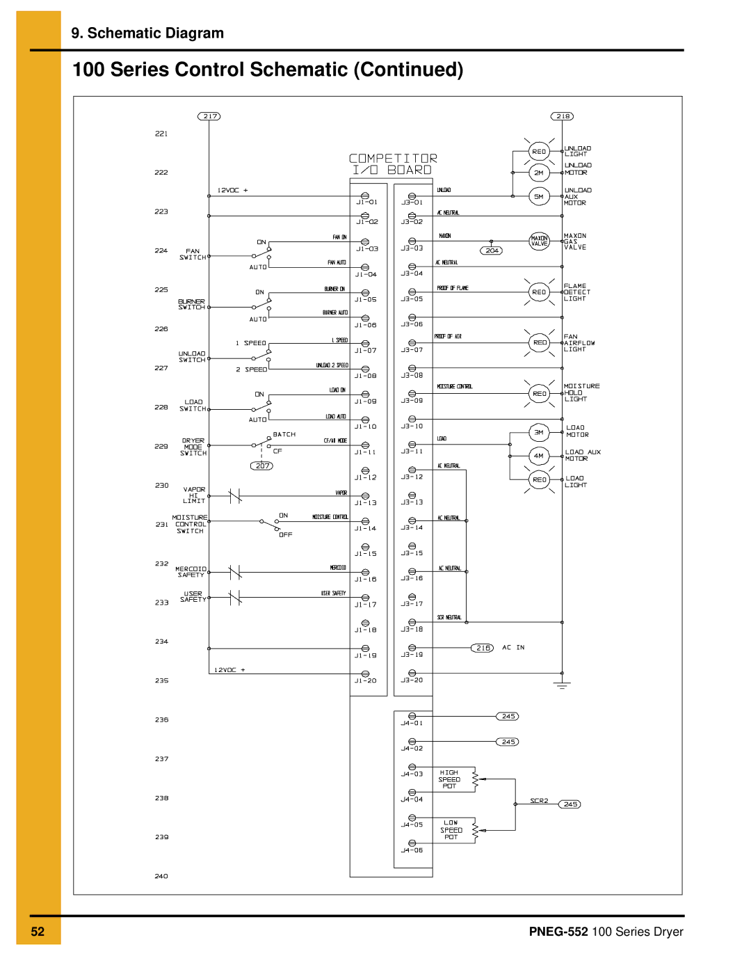 GSI Outdoors PNEG-552 service manual Series Control Schematic 