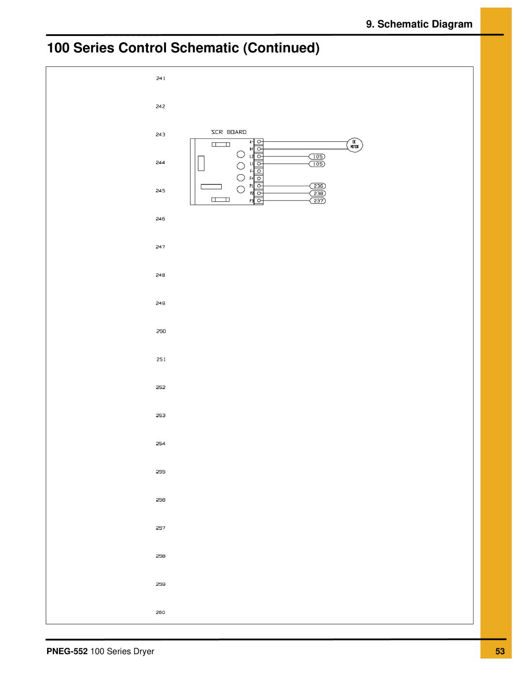 GSI Outdoors service manual PNEG-552 100 Series Dryer 