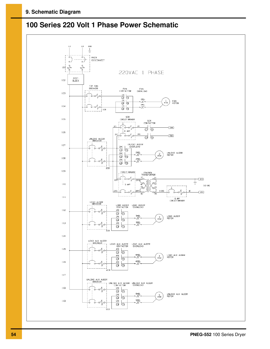 GSI Outdoors PNEG-552 service manual Series 220 Volt 1 Phase Power Schematic 