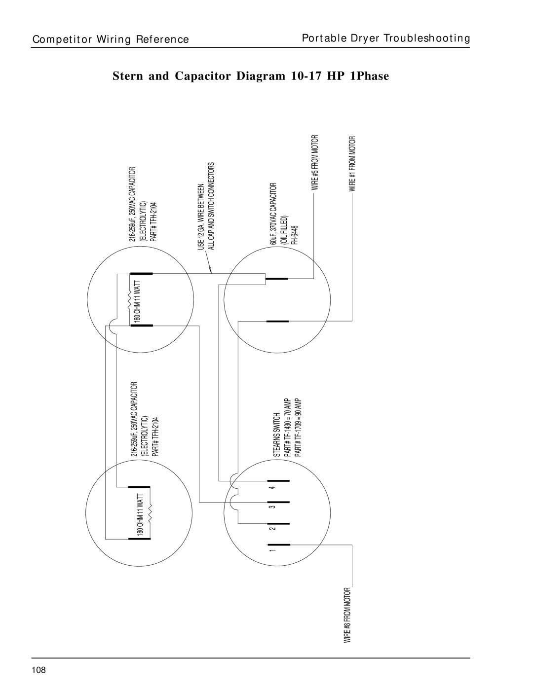 GSI Outdoors PNEG-630 manual Stern and Capacitor Diagram 10-17 HP 1Phase, 108 