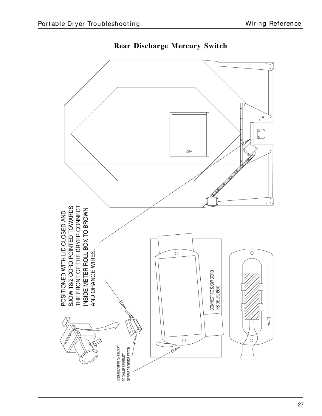 GSI Outdoors PNEG-630 manual Rear Discharge Mercury Switch 