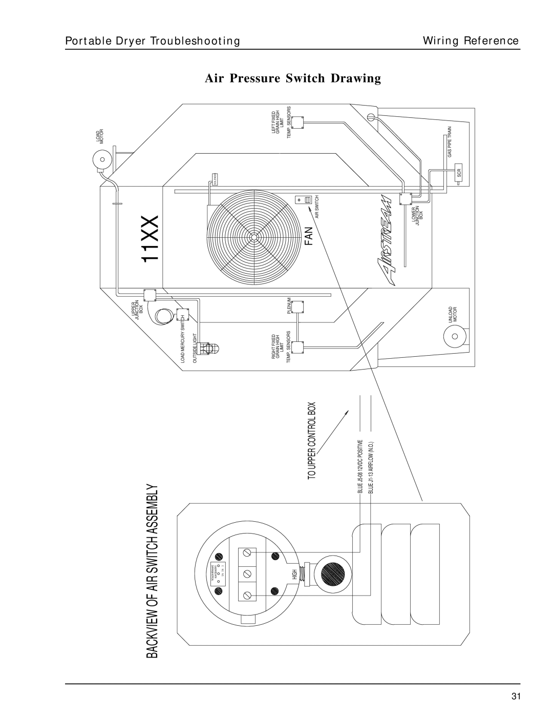 GSI Outdoors PNEG-630 manual 11XX, Air Pressure Switch Drawing 