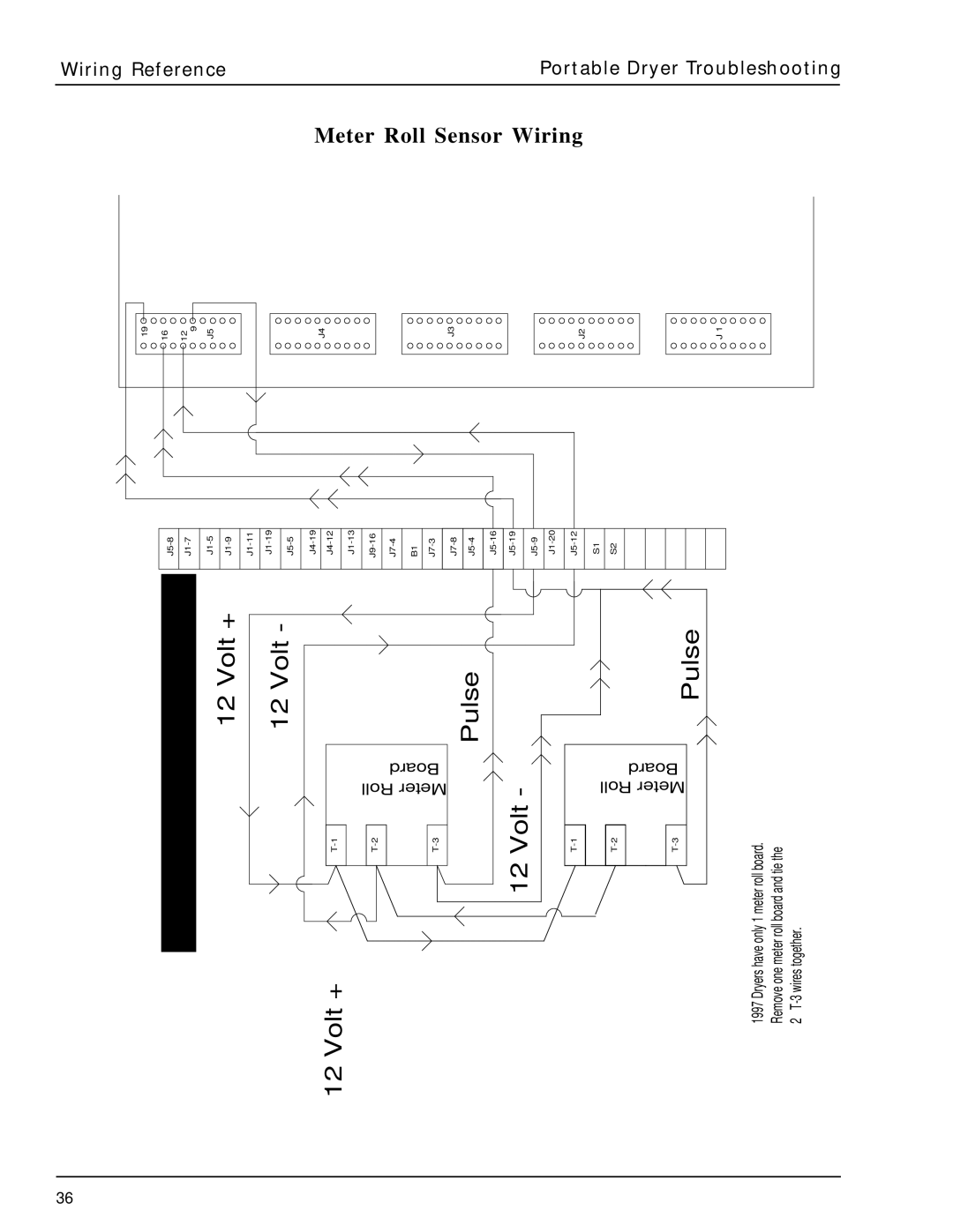 GSI Outdoors PNEG-630 manual Meter Roll Sensor Wiring 