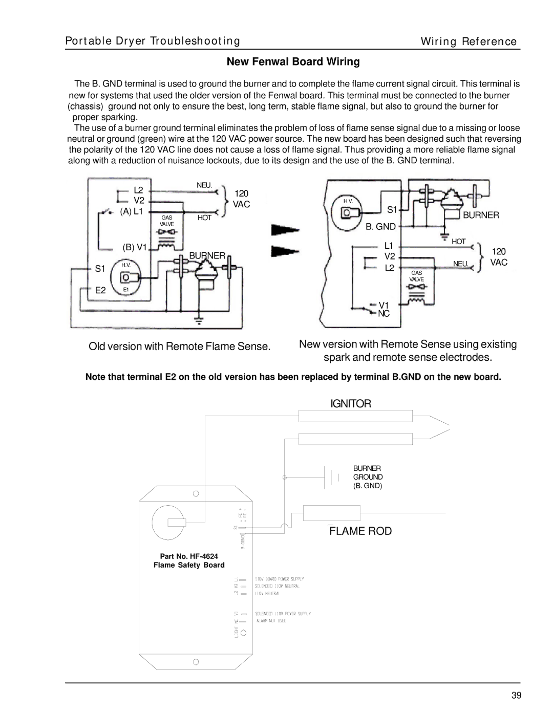 GSI Outdoors PNEG-630 manual Ignitor 