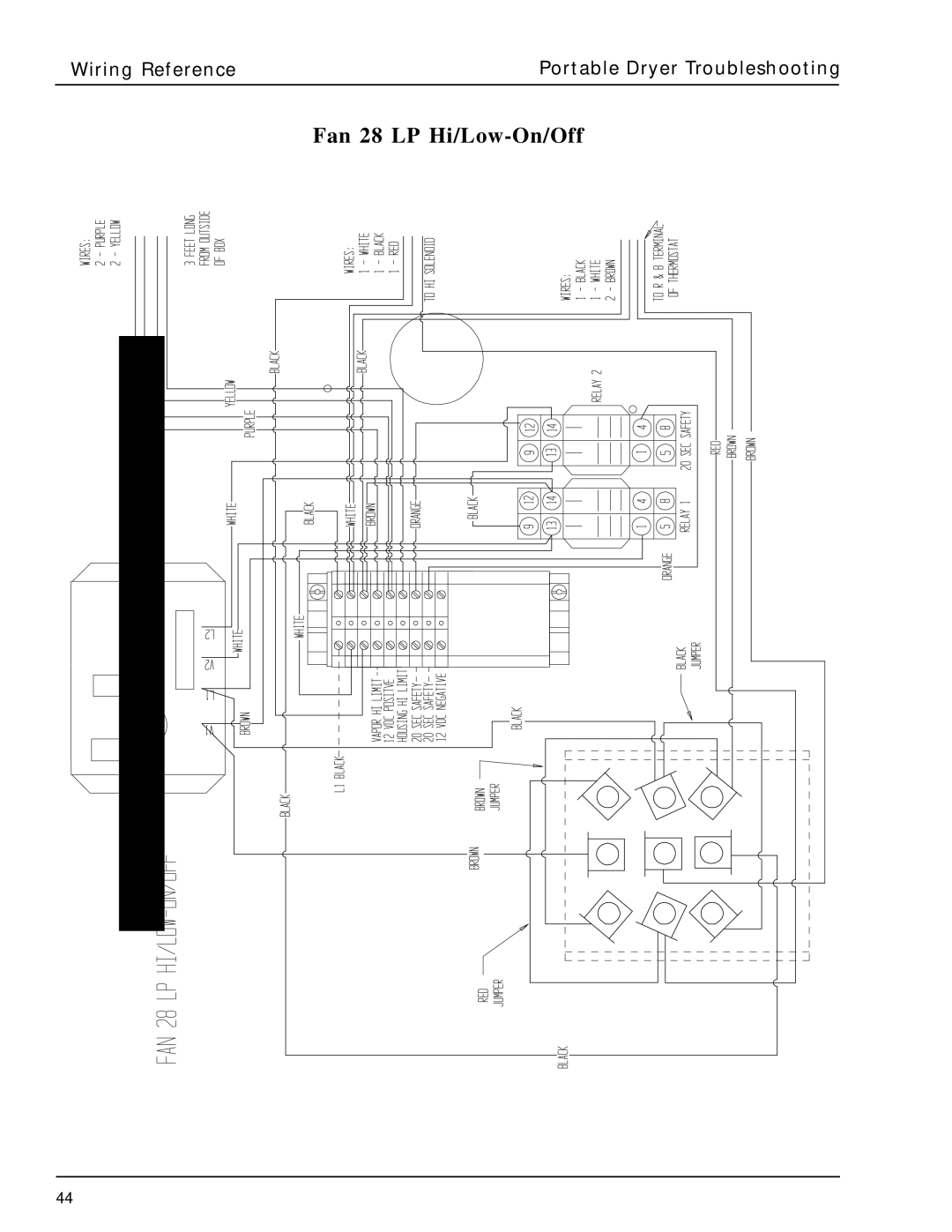 GSI Outdoors PNEG-630 manual Fan 28 LP Hi/Low-On/Off 