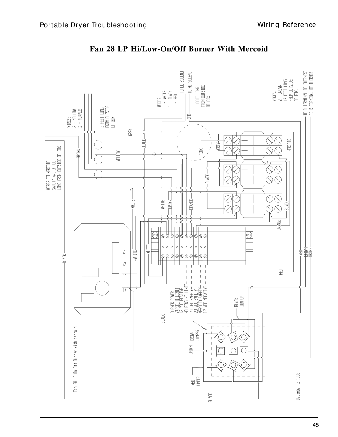 GSI Outdoors PNEG-630 manual Fan 28 LP Hi/Low-On/Off Burner With Mercoid 