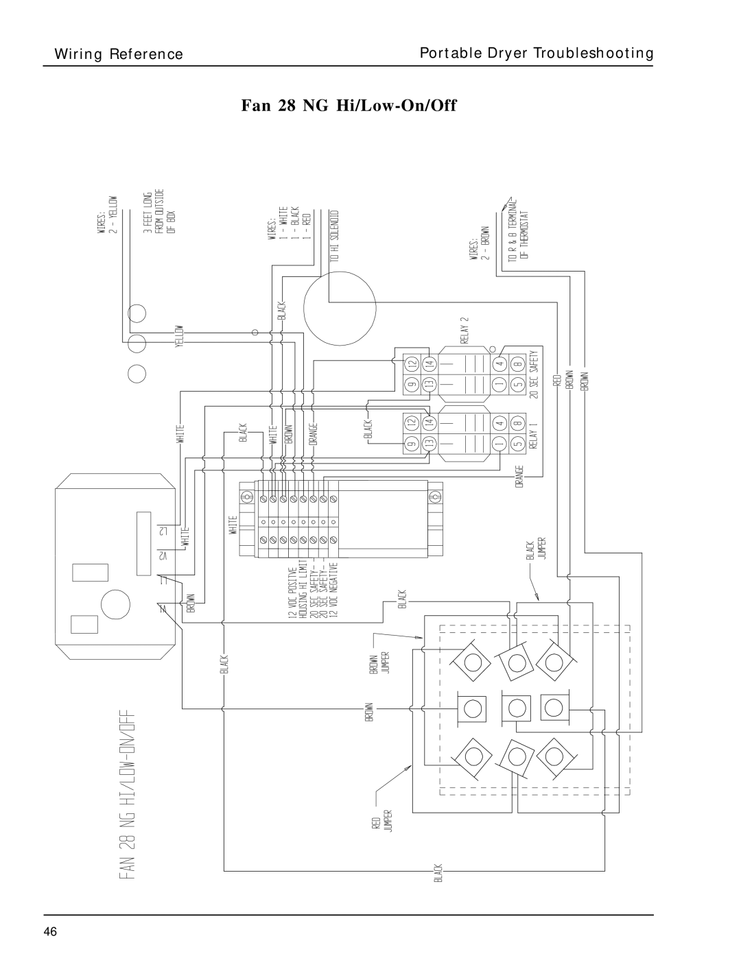 GSI Outdoors PNEG-630 manual Fan 28 NG Hi/Low-On/Off 