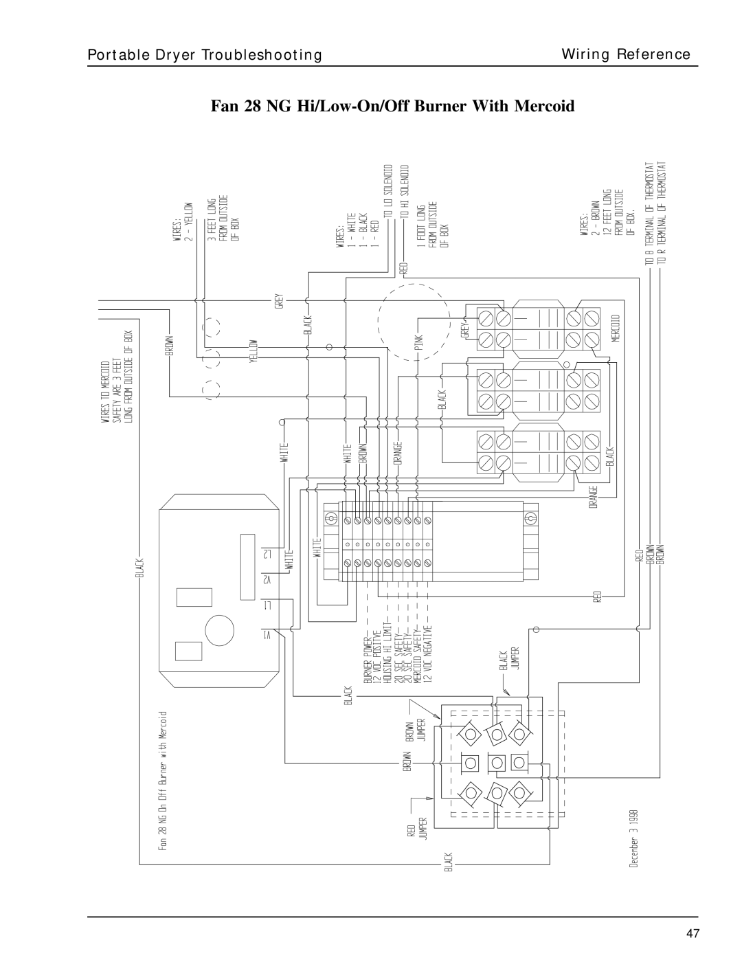 GSI Outdoors PNEG-630 manual Fan 28 NG Hi/Low-On/Off Burner With Mercoid 