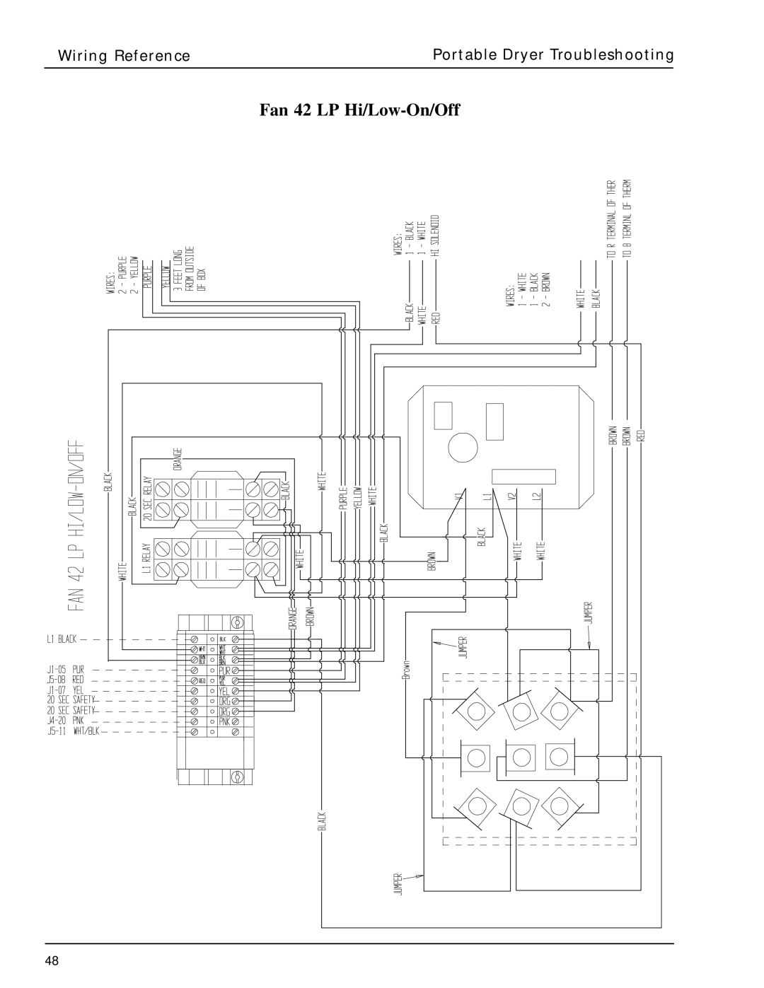 GSI Outdoors PNEG-630 manual Fan 42 LP Hi/Low-On/Off 