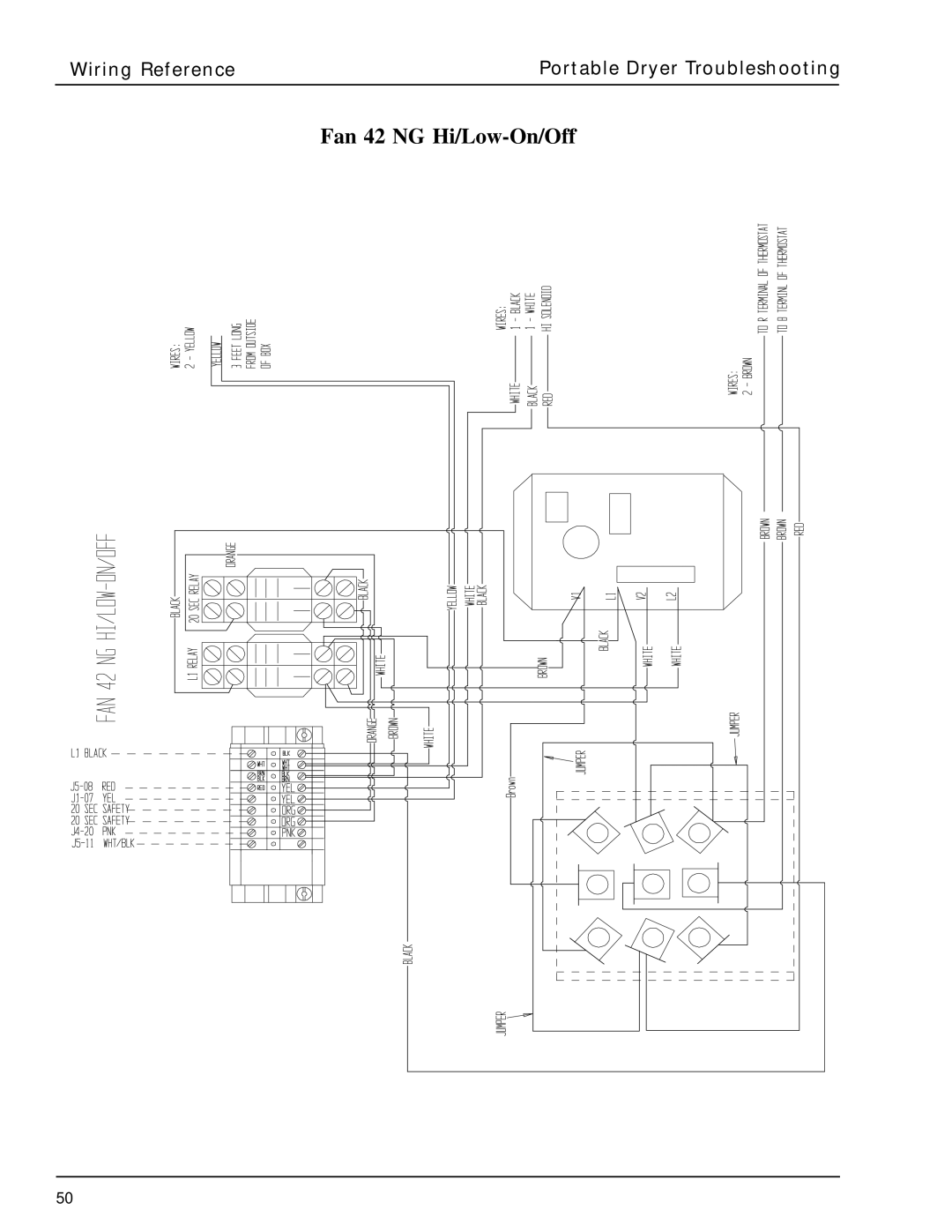 GSI Outdoors PNEG-630 manual Fan 42 NG Hi/Low-On/Off 