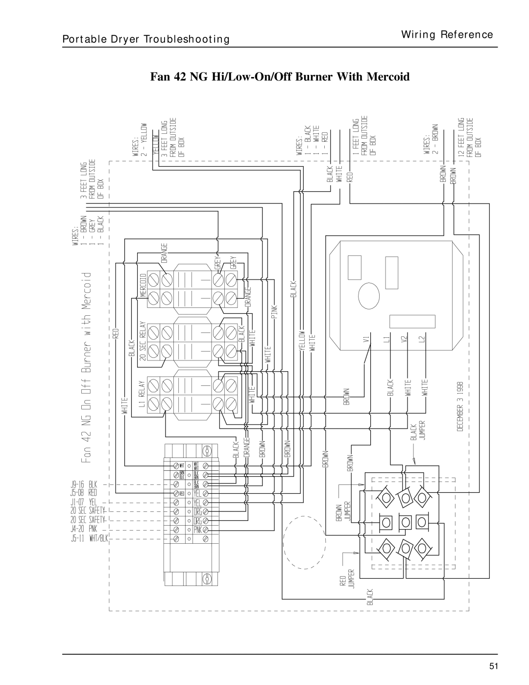 GSI Outdoors PNEG-630 manual Fan 42 NG Hi/Low-On/Off Burner With Mercoid 