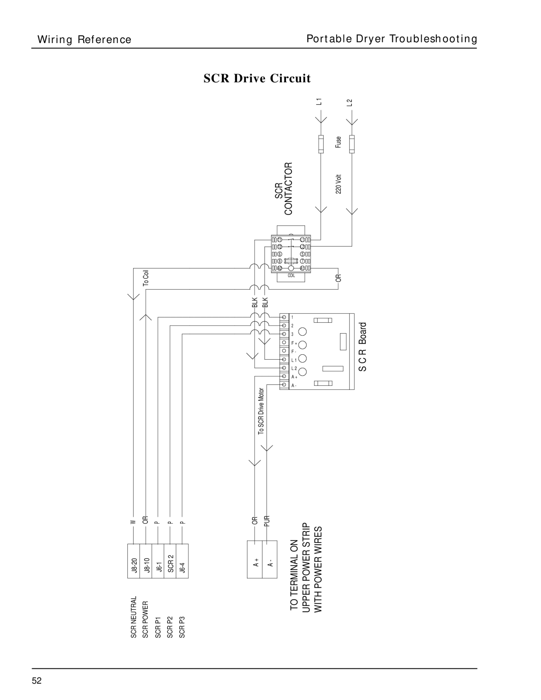 GSI Outdoors PNEG-630 manual SCR Drive Circuit, Contactor 