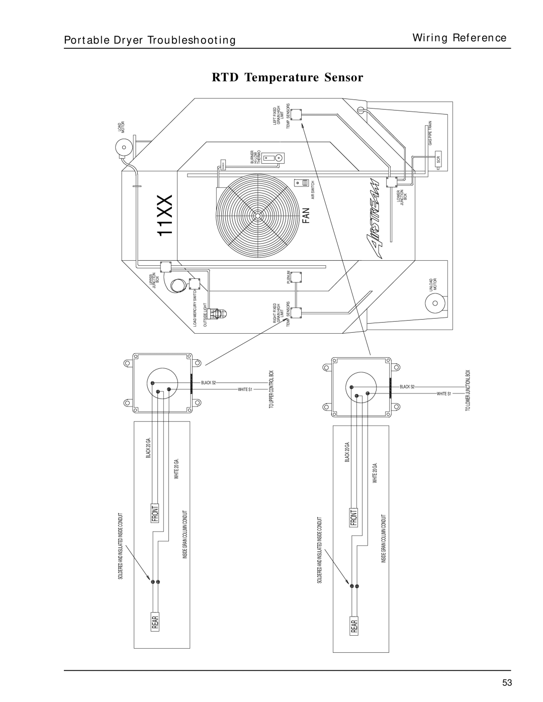 GSI Outdoors PNEG-630 manual 11XX, RTD Temperature Sensor 