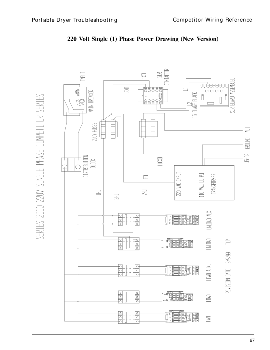 GSI Outdoors PNEG-630 manual Volt Single 1 Phase Power Drawing New Version 