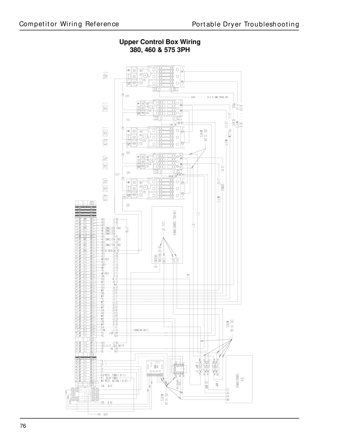 GSI Outdoors PNEG-630 manual 