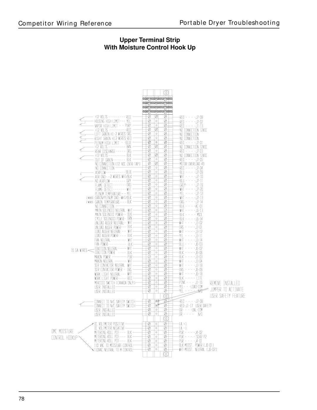 GSI Outdoors PNEG-630 manual 