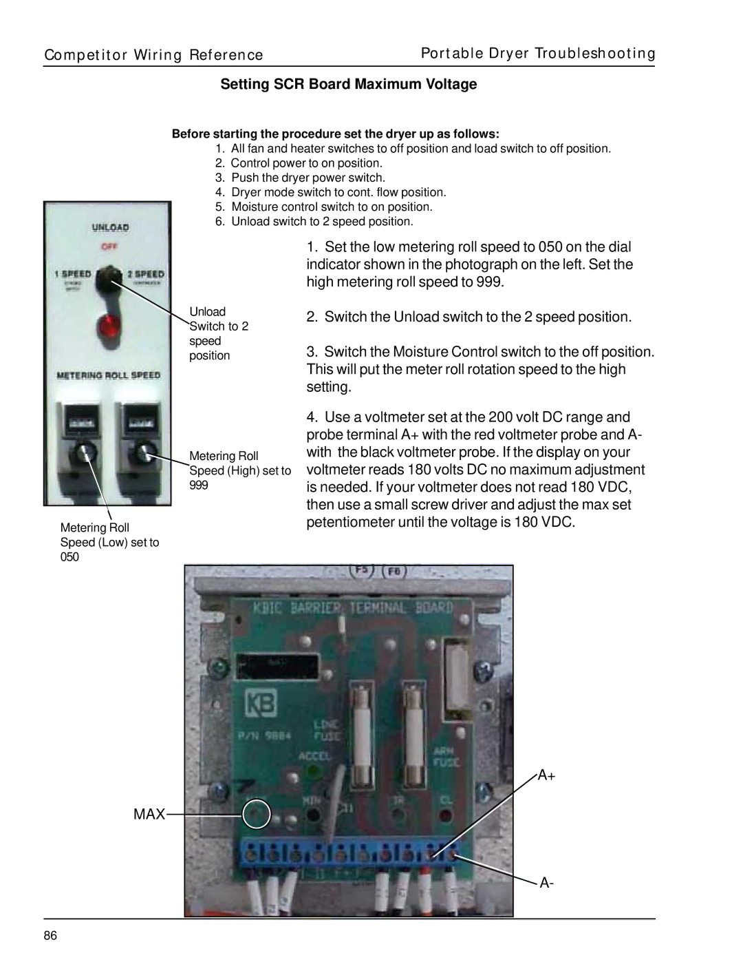 GSI Outdoors PNEG-630 manual Before starting the procedure set the dryer up as follows 