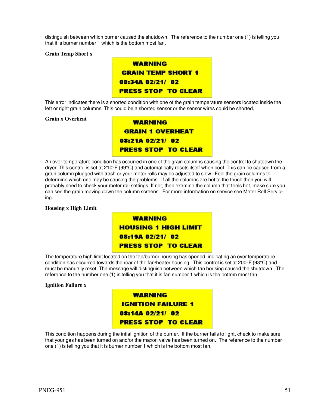 GSI Outdoors PNEG-951 manual Grain Temp Short, Grain x Overheat, Housing x High Limit, Ignition Failure 