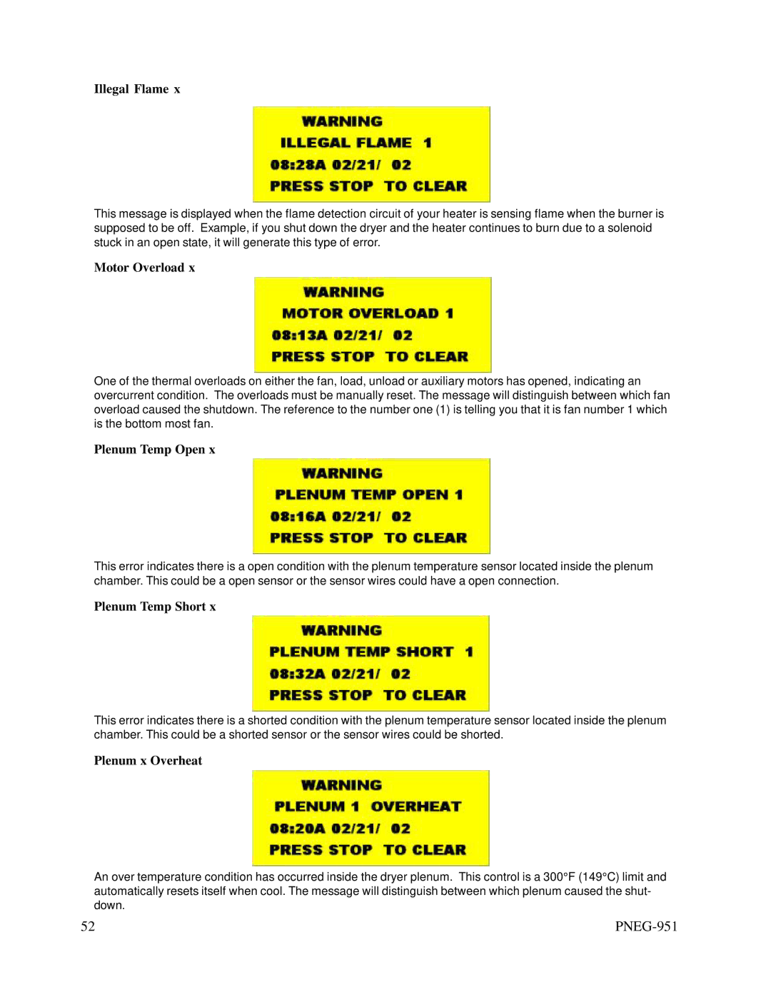 GSI Outdoors PNEG-951 manual Illegal Flame, Motor Overload, Plenum Temp Open, Plenum Temp Short, Plenum x Overheat 