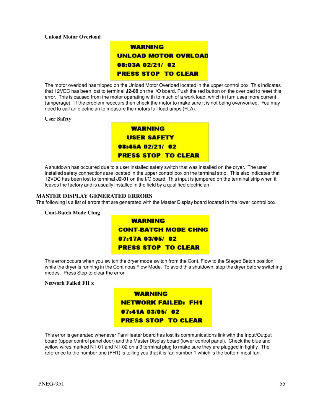 GSI Outdoors PNEG-951 manual Master Display Generated Errors, Unload Motor Overload, User Safety, Cont-Batch Mode Chng 