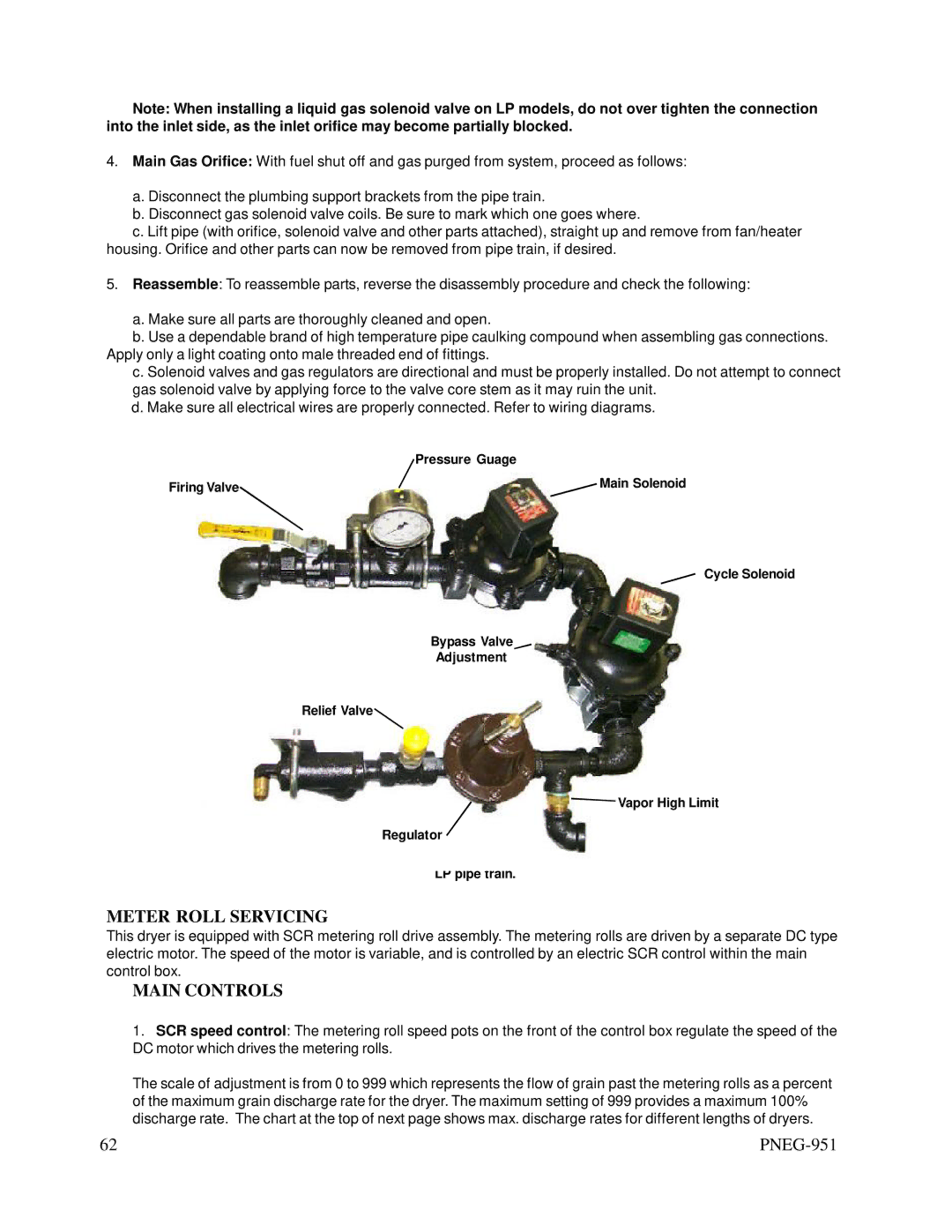 GSI Outdoors PNEG-951 manual Meter Roll Servicing, Main Controls 