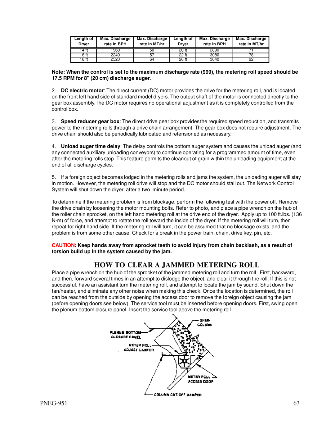 GSI Outdoors PNEG-951 manual HOW to Clear a Jammed Metering Roll 