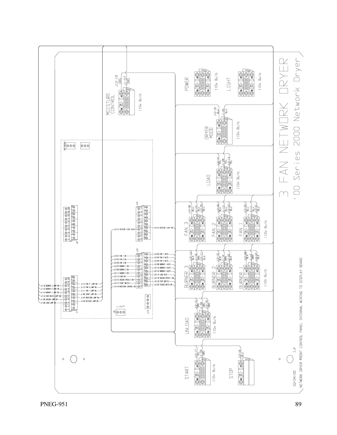 GSI Outdoors PNEG-951 manual 