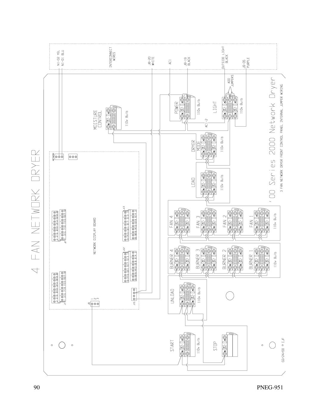 GSI Outdoors PNEG-951 manual 